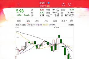 陌生！“合理汤”克莱半场6中4射落11分3板